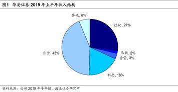 航宇微：上半年净利润大幅增长