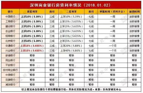 如果我用十元买了一只股票跌了两元请问我跌的两元钱那里去了