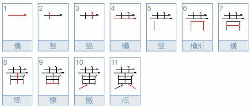 黄字的偏旁部首是什么 