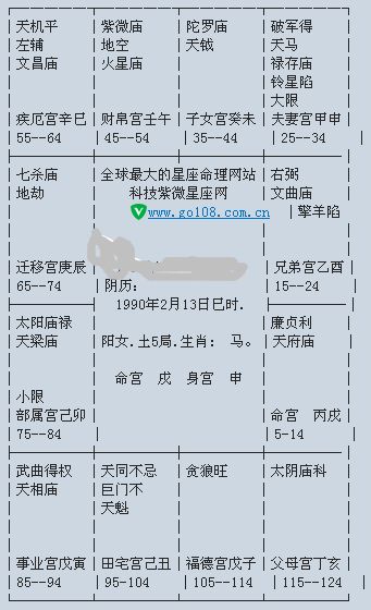 田宅宫在丑有天同巨门主星 图片欣赏中心 急不急图文 Jpjww Com