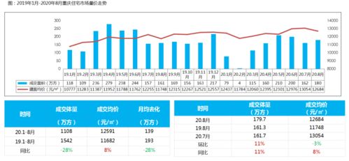 vers top什么取向