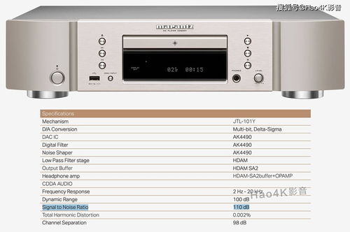 播放器 功放等影音器材的讯噪比有什么用 看完就懂了