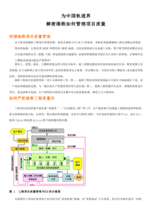 地铁服务水平与质量毕业论文