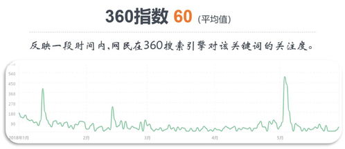 iota币值得投资吗 元宇宙