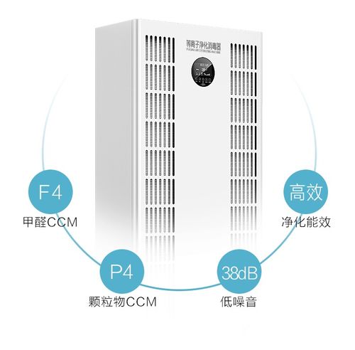 等离子空气消毒机（等离子空气消毒机原理）-图1