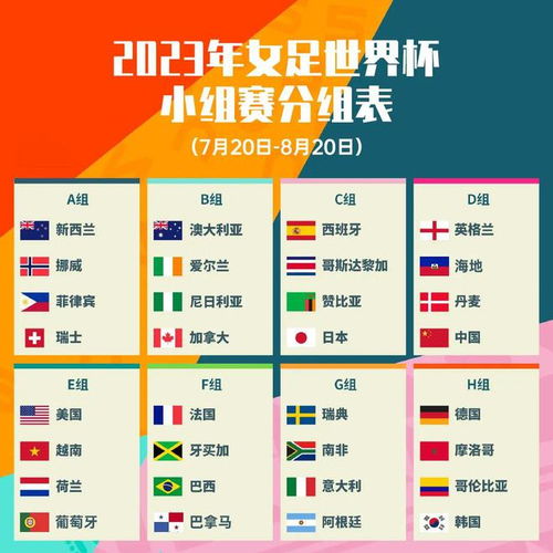 世界杯预选赛2023赛程中国,世界杯预选赛 最后一轮其他小组比赛时间