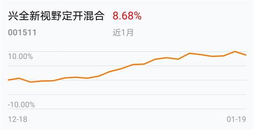 pepe价格最新行情走势图,谁知道中国近10年 塑料原材料价格变动， 最好有个图表展示一下 谢谢啦