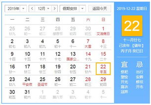 2019年12月22日黄历查询