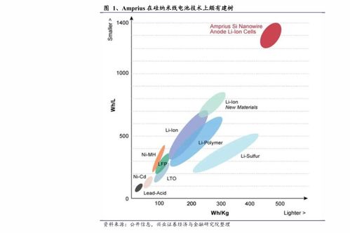 人民币兑换智利比索汇率,人民币兑智利比索汇率:最新动态及分析 人民币兑换智利比索汇率,人民币兑智利比索汇率:最新动态及分析 专题