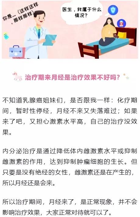 月经来不来好 谈谈乳腺癌患者与月经的爱恨情仇