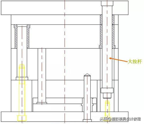 从废学到精学,史上最全注塑模具设计,标准做法改变你有误方向