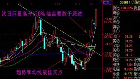 国内A股行业主力资金流向数据报告（2021年7月25日）