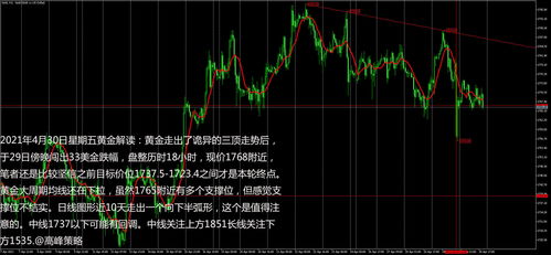 2025年农历4月黄道吉日查询