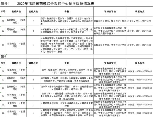 医保科长本年工作计划范文_特殊人群医保缴费标准？