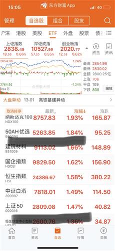 香港股票最低上市价