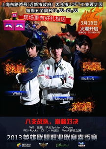 英雄联盟职业联赛春季赛：中国队伍的崛起与未来展望-第4张图片-捷梯游戏网