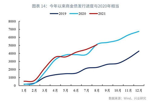 为什么可转债可以作为银行的资本工具而普通债卷不行