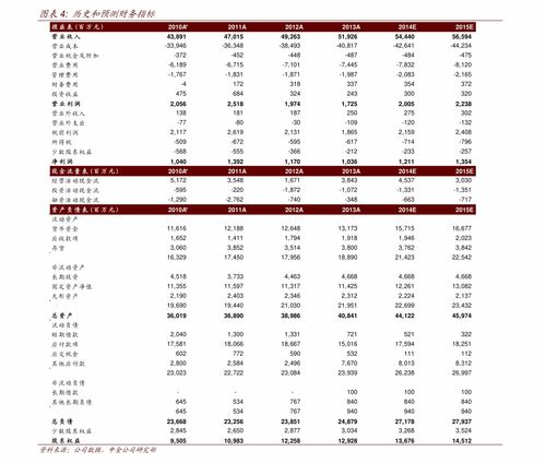 爆仓穿仓平仓,如何避免爆炸?正确的平仓技巧。 爆仓穿仓平仓,如何避免爆炸?正确的平仓技巧。 快讯