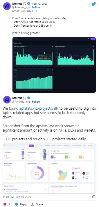  apt币是什么网络的缩写,APT是什么的缩写 USDT行情