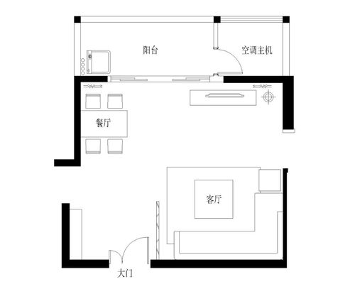 家里风水方位指的是客厅还是整体