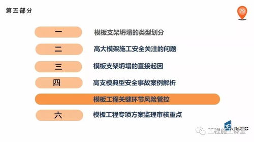 武汉6死5伤事故为 高支模坍塌 全区停工 开展大排查