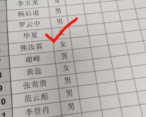 奇葩家长给孩子取的名字,毕夏 黄埔军校,看看你能忍受哪个