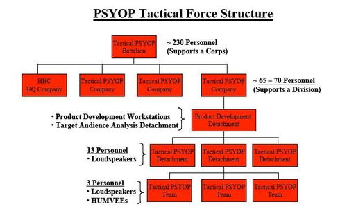 op tactical crye,Op Tactical Crye: A Comprehensive Overview