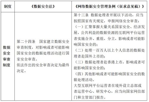 数据发布 2021年上半年在线旅游资产指数报告