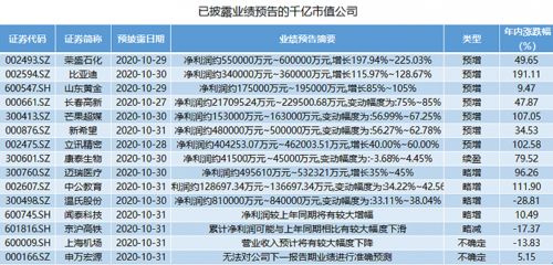 2022年11月29日 本接到本公司辞退通知 但被拍拒付赔偿 请问追讨赔付程序怎么去办理？