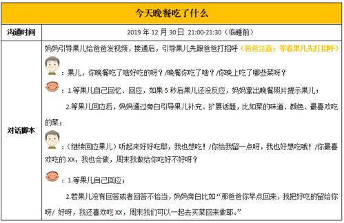 家有自闭娃,离家工作的爸爸该如何参与家庭干预