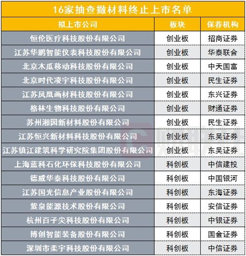 2019运势抽签摇一摇,摇一摇抽取我的2021年签