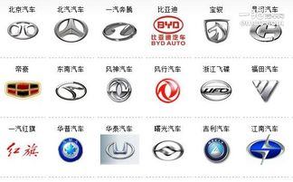 中国的所有汽车品牌有哪些,所有汽车品牌