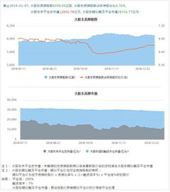 海波重科签署价值1.17亿的5G基站建设合同，加码新基建布局以探索第二增长曲线