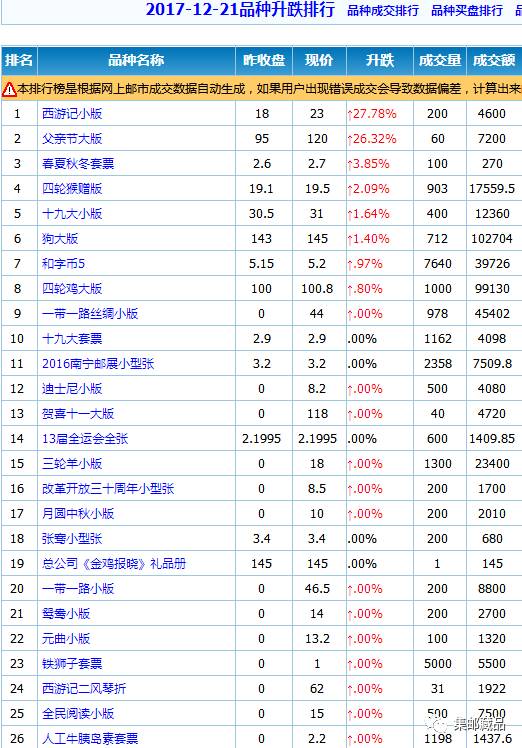  w币价格今日行情查询最新消息,2万元人民币换多少港币（今日价格79.5人民币=100港币） USDT行情