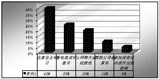 唯物主义和唯心主义是哲学史上的两个基本派别.唯心主义者都主张 A.事物是感觉的集合 B.事物是理念的影子 C.意识是世界的本原 D.世界是不可认识的 C 本题考查考生对唯物主义与 