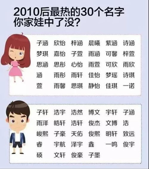 融创地产每日一笑 这些奇葩名字,让老师泪奔