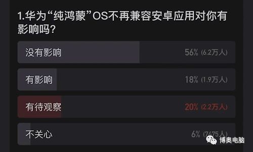 华为将不兼容安卓系统吗,迈向独立自主的操作系统新时代