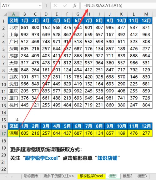 盘点excel动态图表三大经典模型,VLOOKUP不算啥,用这个还省事