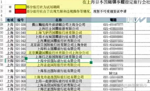 日本签证终止,日本签证终止:日本停止发放新签证