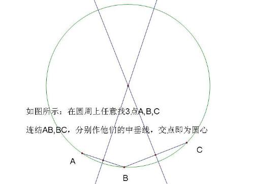 初一数学题几何步骤怎么写?