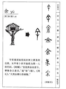 余字笔画怎么写