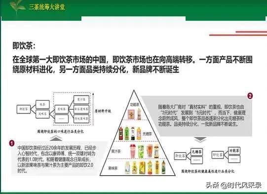 基于美好生活的茶叶营销创新策略 