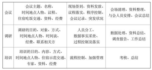 教资面试时间已定 面试流程 结构化干货来啦