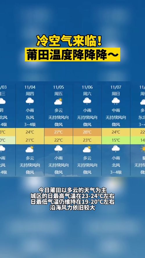 莆田市天气预报15天查询百度,莆田明天天气预报