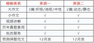 最后冲刺的四大核心任务