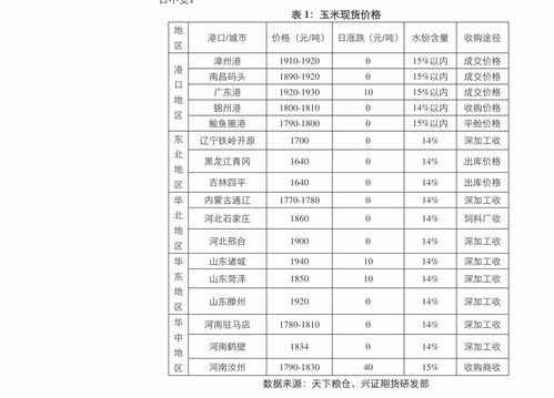 个人劳务费税率计算器