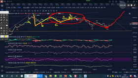 比特币2015年价格详细 比特币2015年价格详细 快讯