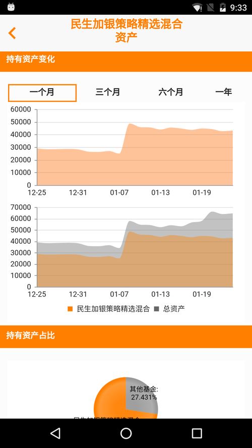 基金涨跌账本,基金涨跌账本：为什么基金价格会有波动？