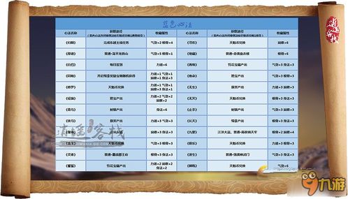 中学生代币奖励法具体方案,代币奖励法具体方案