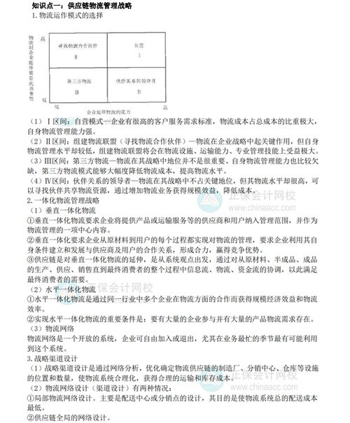 2022高级经济师 工商 重要知识点 供应链物流管理战略